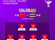 开云体育-包含奥地利女足成绩斐然，一路摘星晋级冠军赛的词条