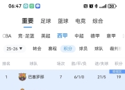 开云体育入口-皇家社会主场告捷，攀升积分榜的简单介绍