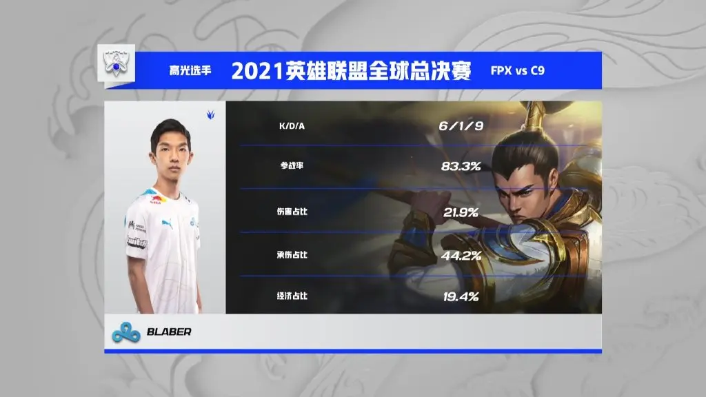 100T翻盘RGE,Perkz关键制胜 100T翻盘RGE,Perkz关键制胜