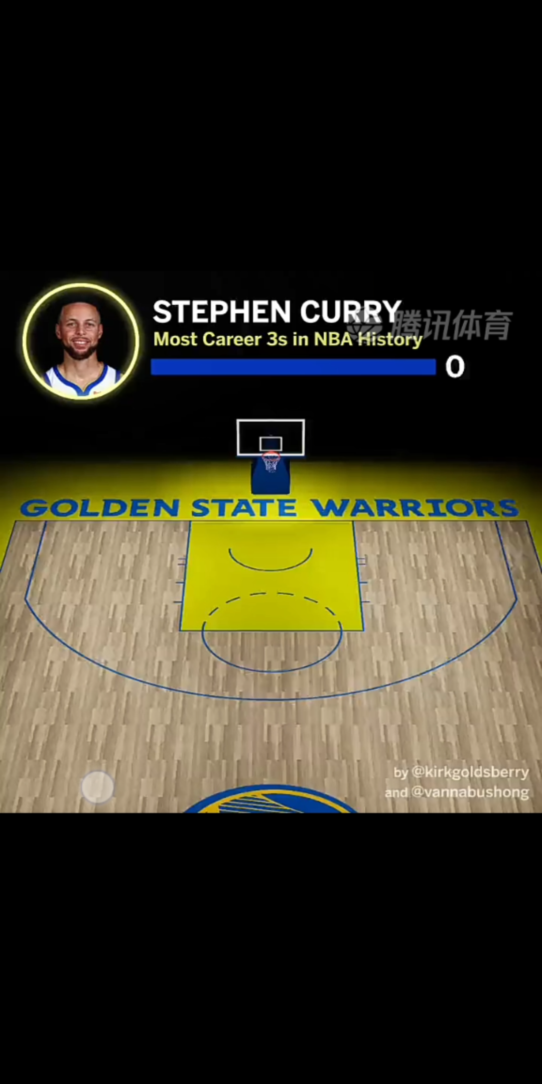 包含塞维利亚完胜秘鲁,罗德里戈三分雨点燃全场的词条 包含塞维利亚完胜秘鲁,罗德里戈三分雨点燃全场的词条