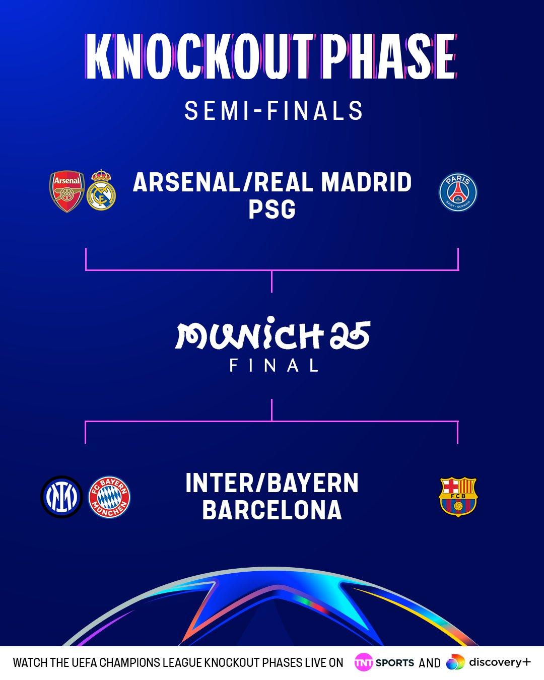 欧洲球队斩获成功,携手晋级季军之争的简单介绍 欧洲球队斩获成功,携手晋级季军之争的简单介绍