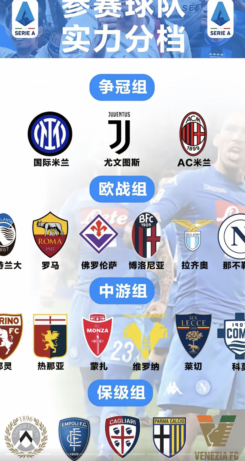 意甲豪门国米客胜,继续保持稳定排名的简单介绍 意甲豪门国米客胜,继续保持稳定排名的简单介绍