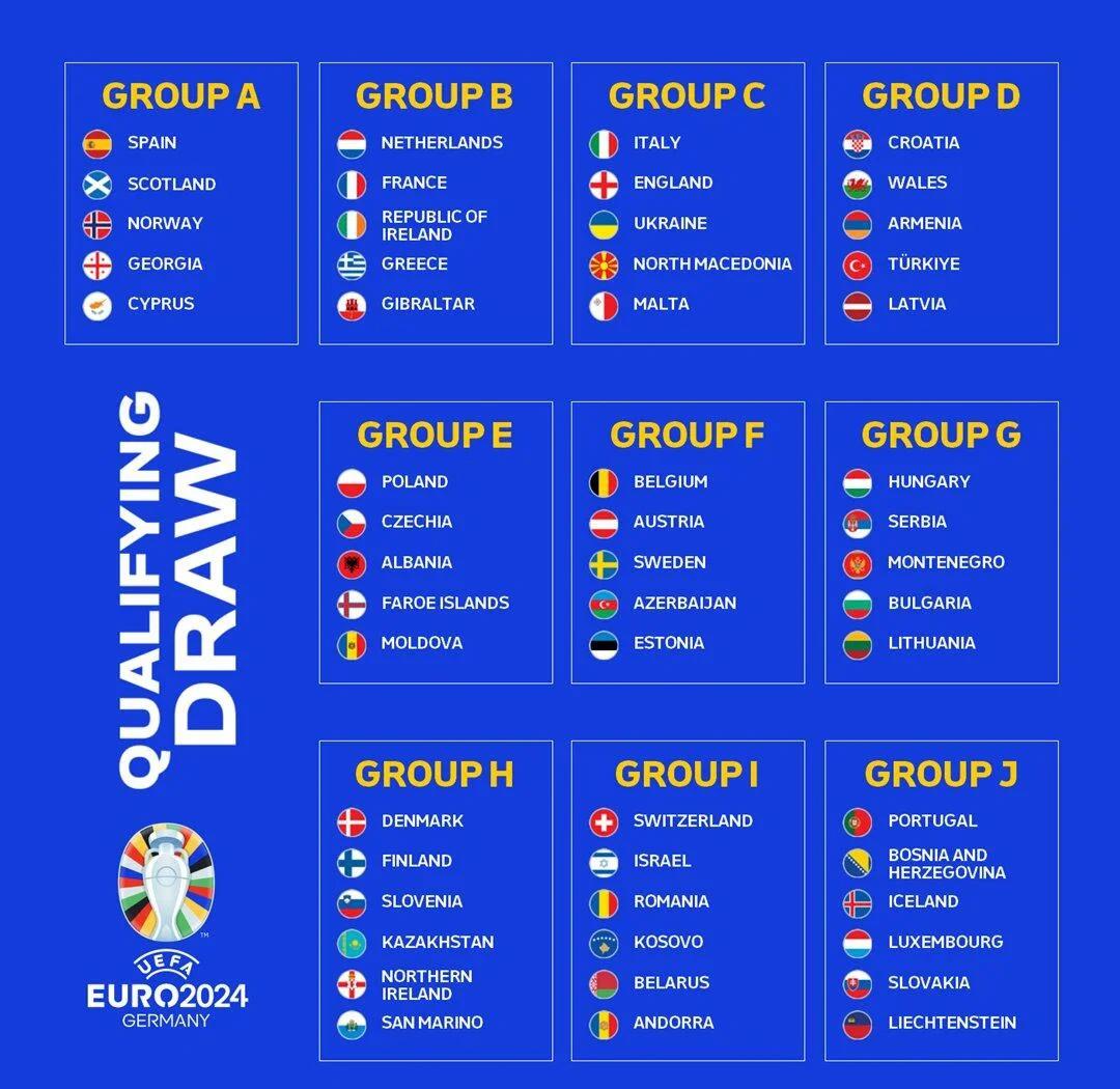 欧国联赛气势如虹,超强实力斗智斗勇 欧国联赛气势如虹,超强实力斗智斗勇