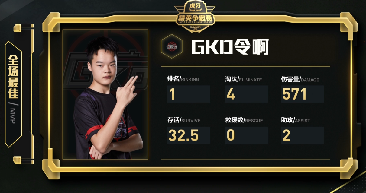 包含短跑项目连发好戏,选手表现亮眼的词条 包含短跑项目连发好戏,选手表现亮眼的词条